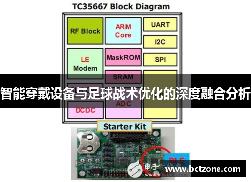 智能穿戴设备与足球战术优化的深度融合分析